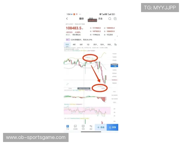 本菲卡节奏Tempo指数最新排名出炉趋势判断引发行业广泛关注